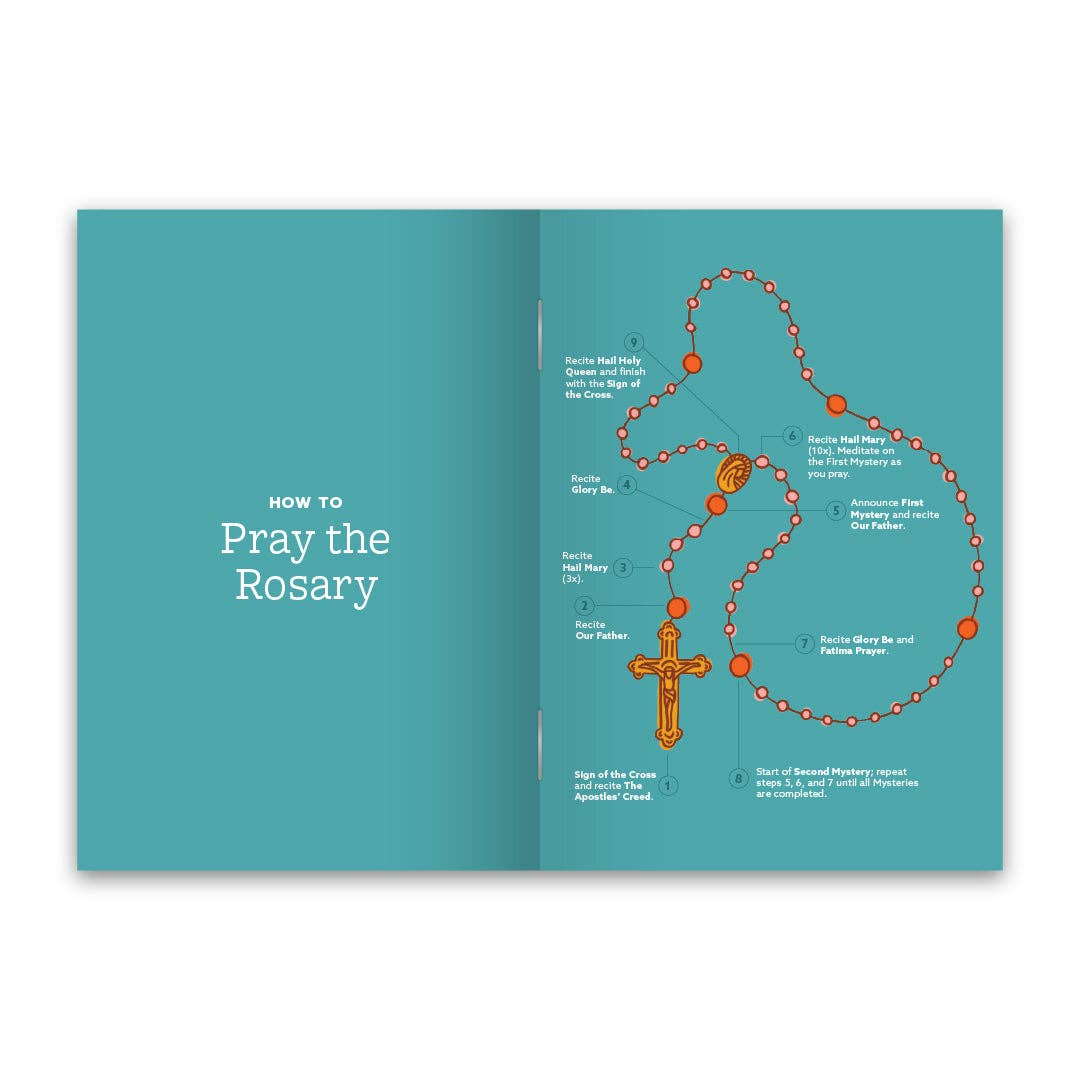 How to Pray the Rosary Booklet - Set of 10