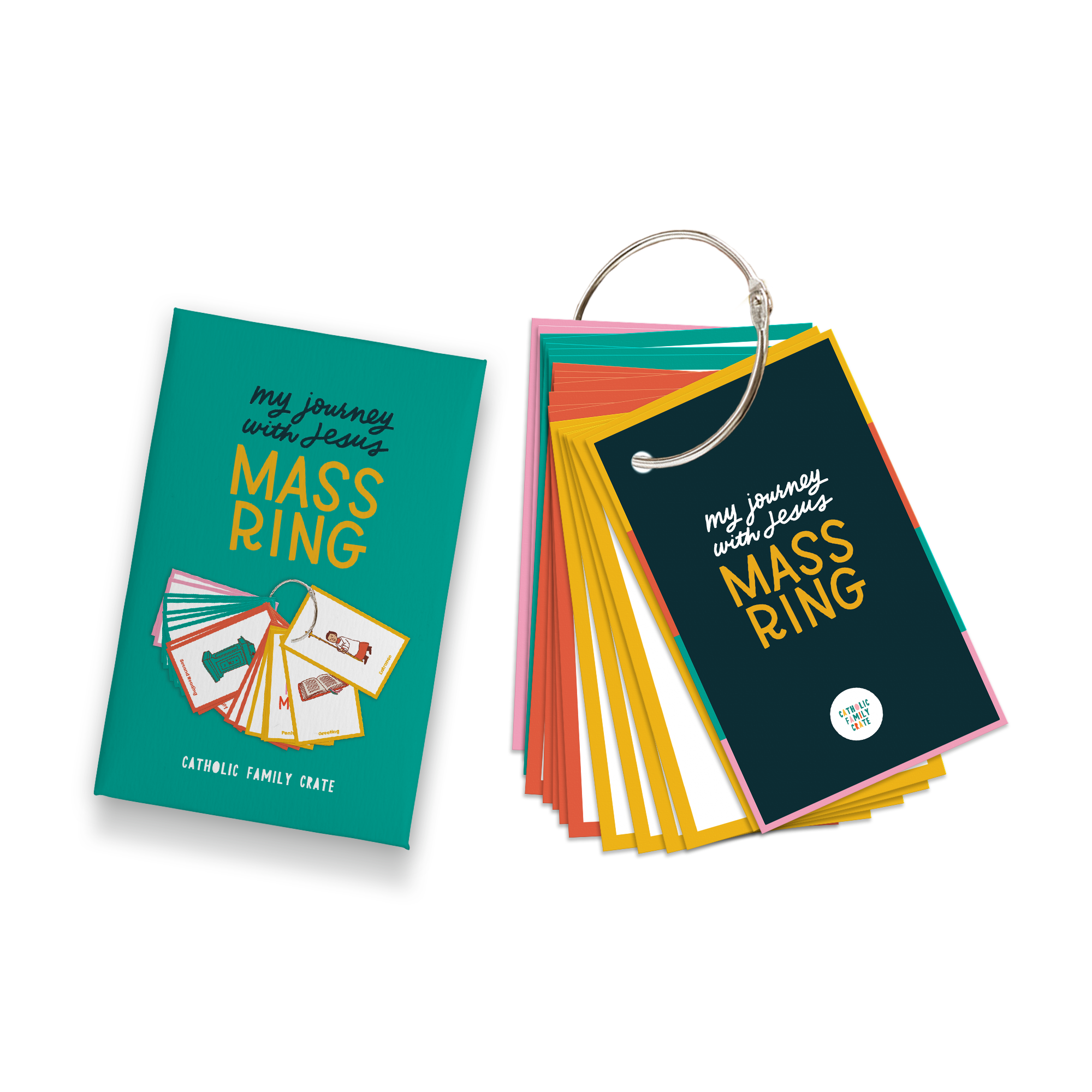 Parts of the Mass Ring