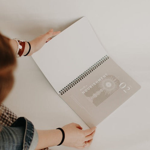 Dwell // Blessed Conversations Study on the Eucharist